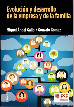EVOLUCIÓN Y DESARROLLO DE LA EMPRESA Y DE LA FAMILIA